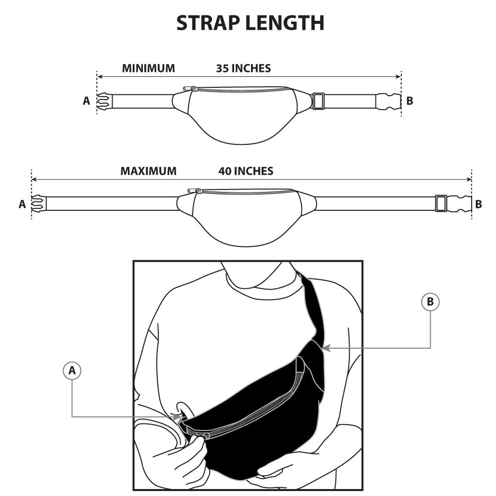 Fanny Pack - Friends Television Show Icons Outlines Scattered Black White