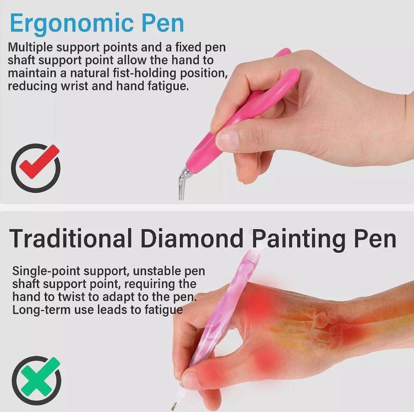 Ergonomical Wishbone Pen