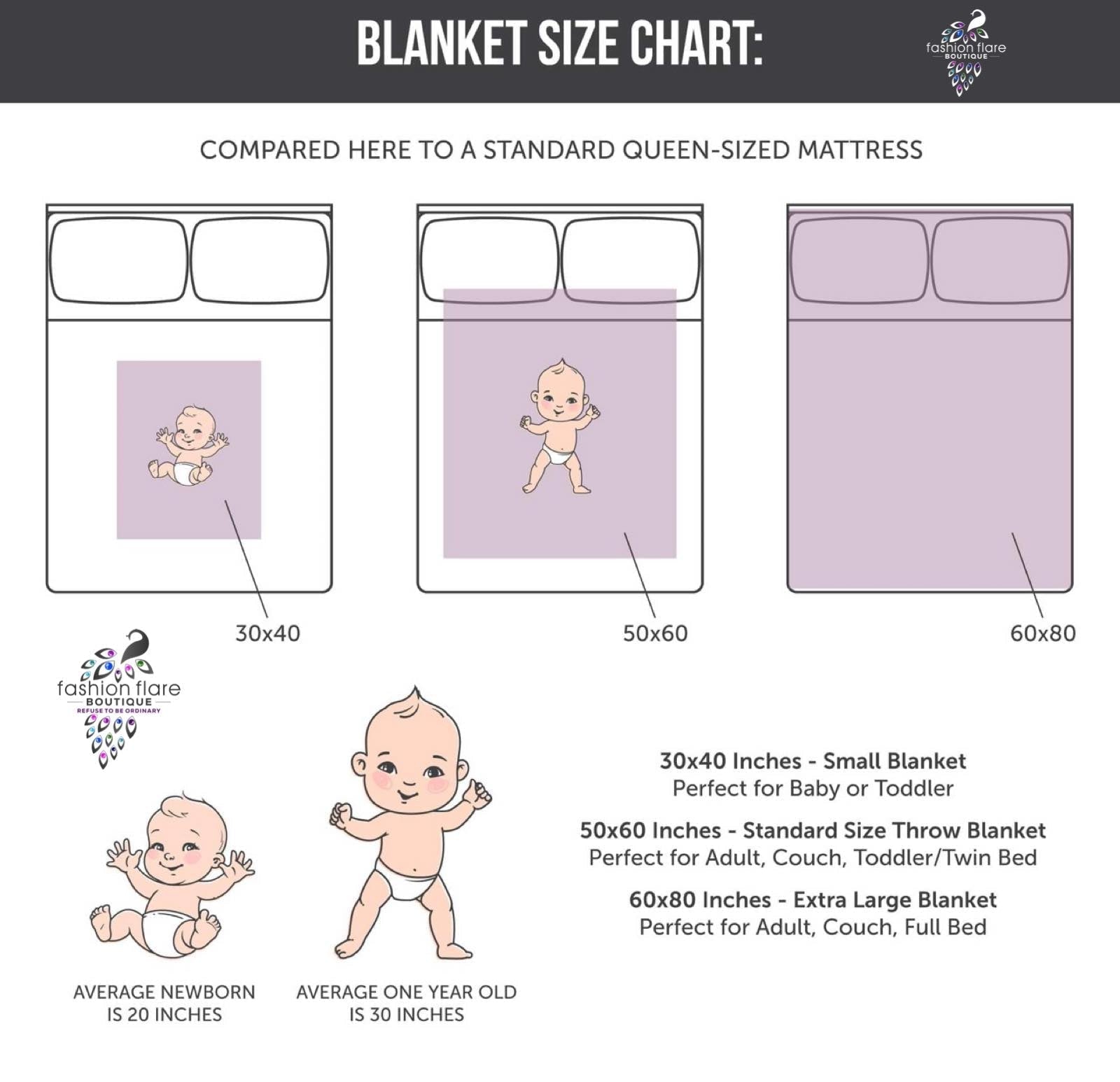 Minky blanket best sale size chart